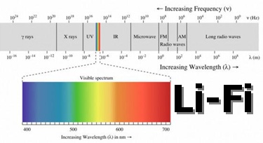 不只局限于發光，LED護欄管可能會有的新玩法