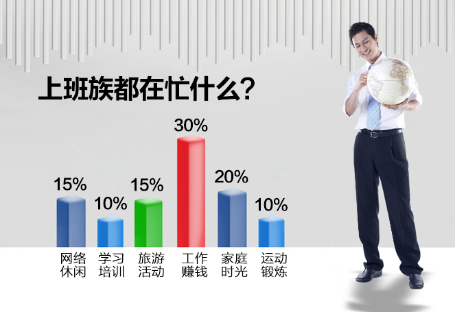LED數碼管