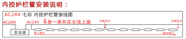 LED護欄管連接