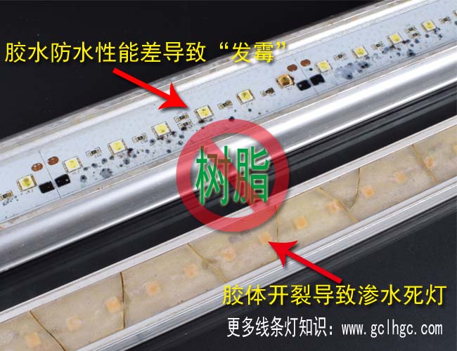 LED線(xiàn)條燈問(wèn)題