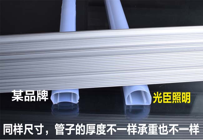 LED數碼管