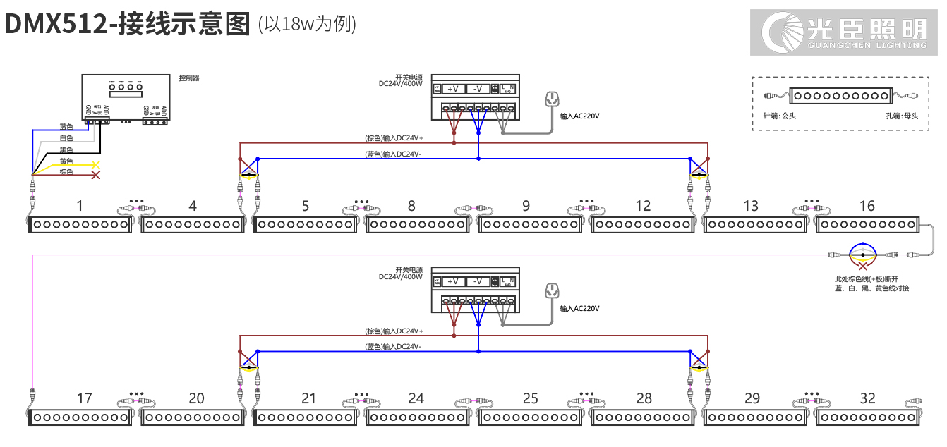 DXM512洗墻燈接線(xiàn)圖