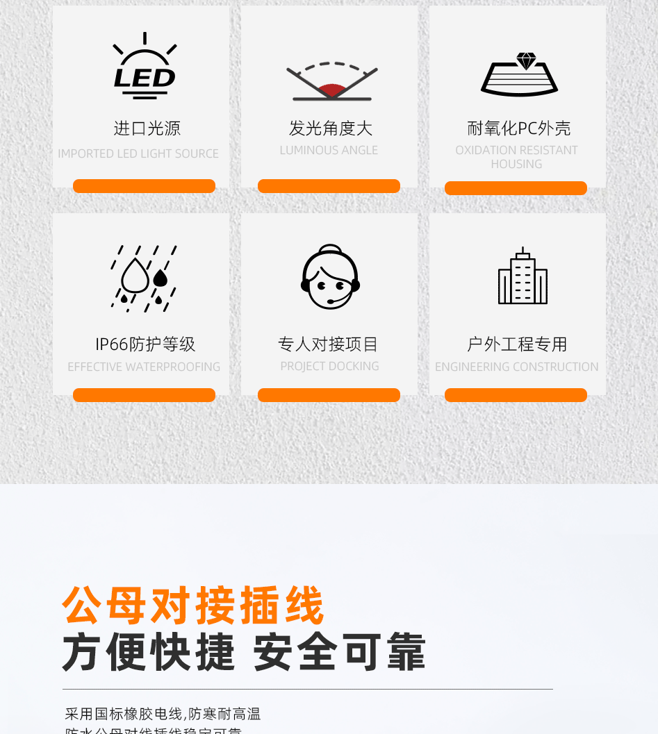 LED點光源GC-DGY46_04