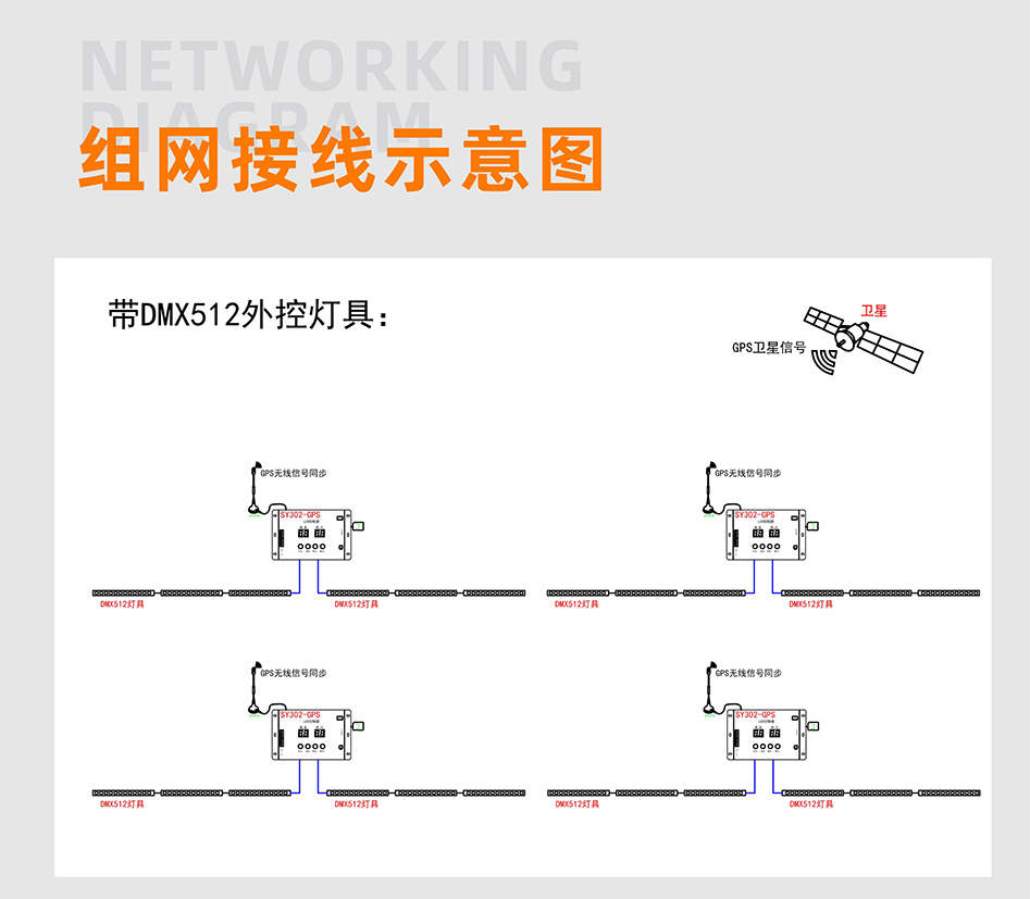 SY302控制器詳情頁(yè)_04