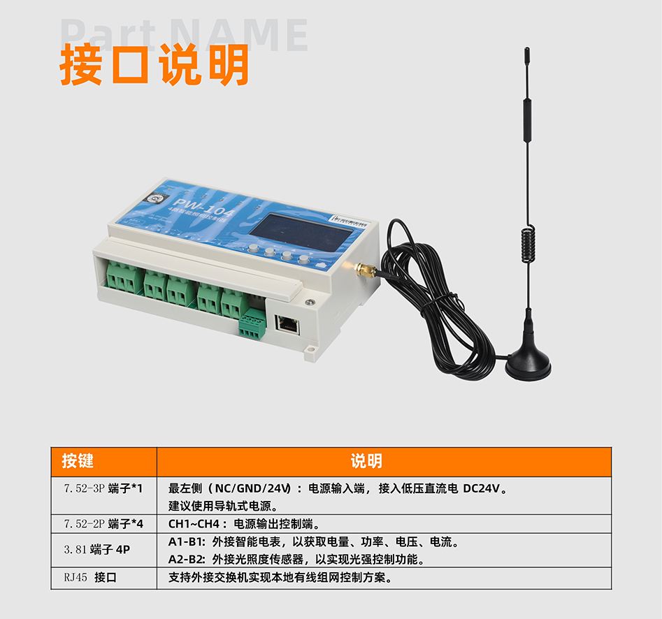 PW104控制器詳情頁(yè)_02